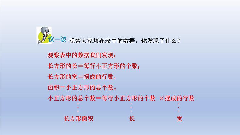 2024三年级数学下册七长方形和正方形的面积3长方形和正方形的面积课件（冀教版）07