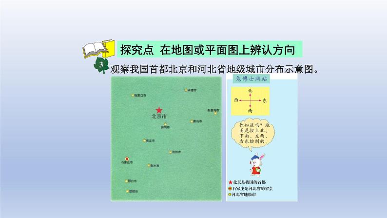 2024三年级数学下册三辨认方向第3课时认识图上的方向课件（冀教版）04