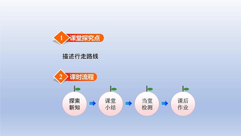 2024三年级数学下册三辨认方向第3课时认识图上的方向课件（冀教版）08