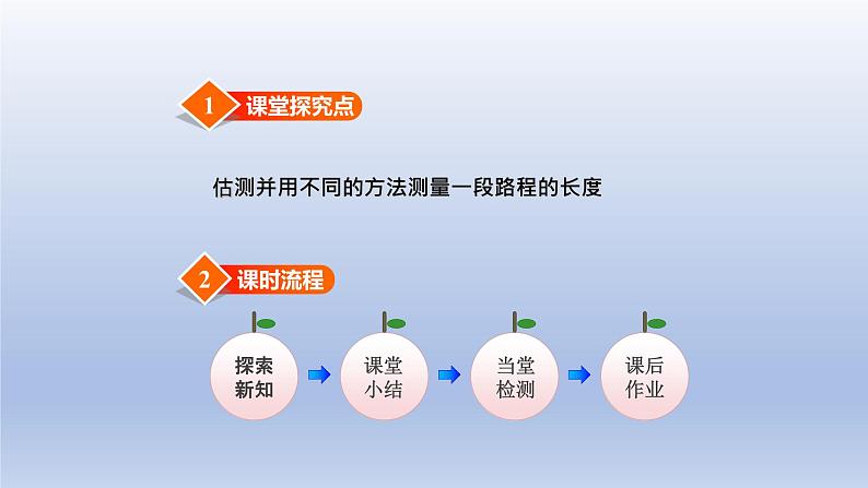 2024三年级数学下册四毫米和千米第2课时认识千米课件（冀教版）第2页