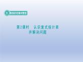 2024三年級數(shù)學下冊五數(shù)據(jù)的收集與整理2認識復(fù)式統(tǒng)計表并解決問題課件（冀教版）