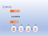 2024三年級數(shù)學下冊五數(shù)據(jù)的收集與整理2認識復(fù)式統(tǒng)計表并解決問題課件（冀教版）