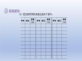2024三年級數(shù)學下冊五數(shù)據(jù)的收集與整理2認識復(fù)式統(tǒng)計表并解決問題課件（冀教版）