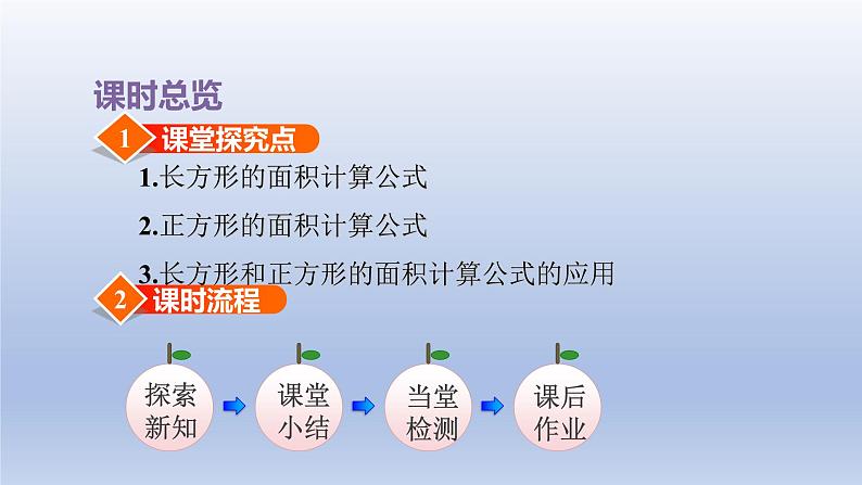 2024三年级数学下册六长方形和正方形的面积第3课时面积的计算课件（苏教版）第3页