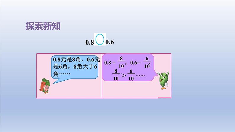 2024三年级数学下册八小数的初步认识第2课时小数的大小比较课件（苏教版）05