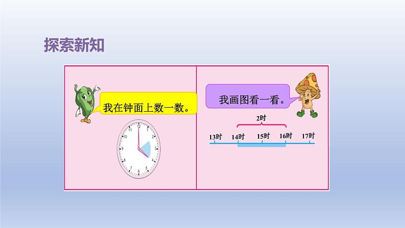 2024三年级数学下册五年月日第4课时求简单的经过时间课件（苏教版）04