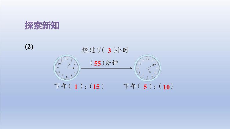 2024三年级数学下册五年月日第4课时求简单的经过时间课件（苏教版）07