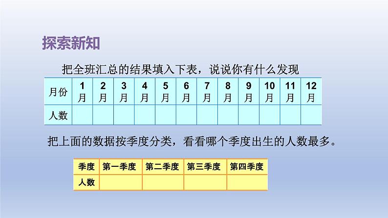 2024三年级数学下册九数据的收集和整理二第1课时简单的数据汇总课件（苏教版）第7页