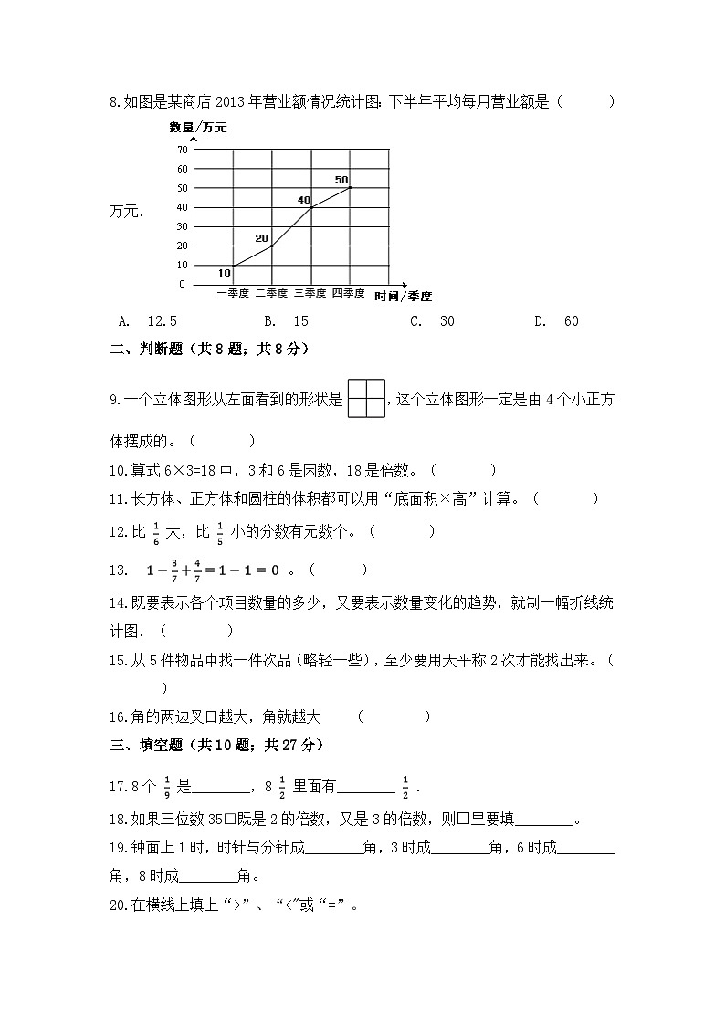 【暑假提升】五年级下册数学高效训练精选题集（三）提升篇 人教版（含答案）02