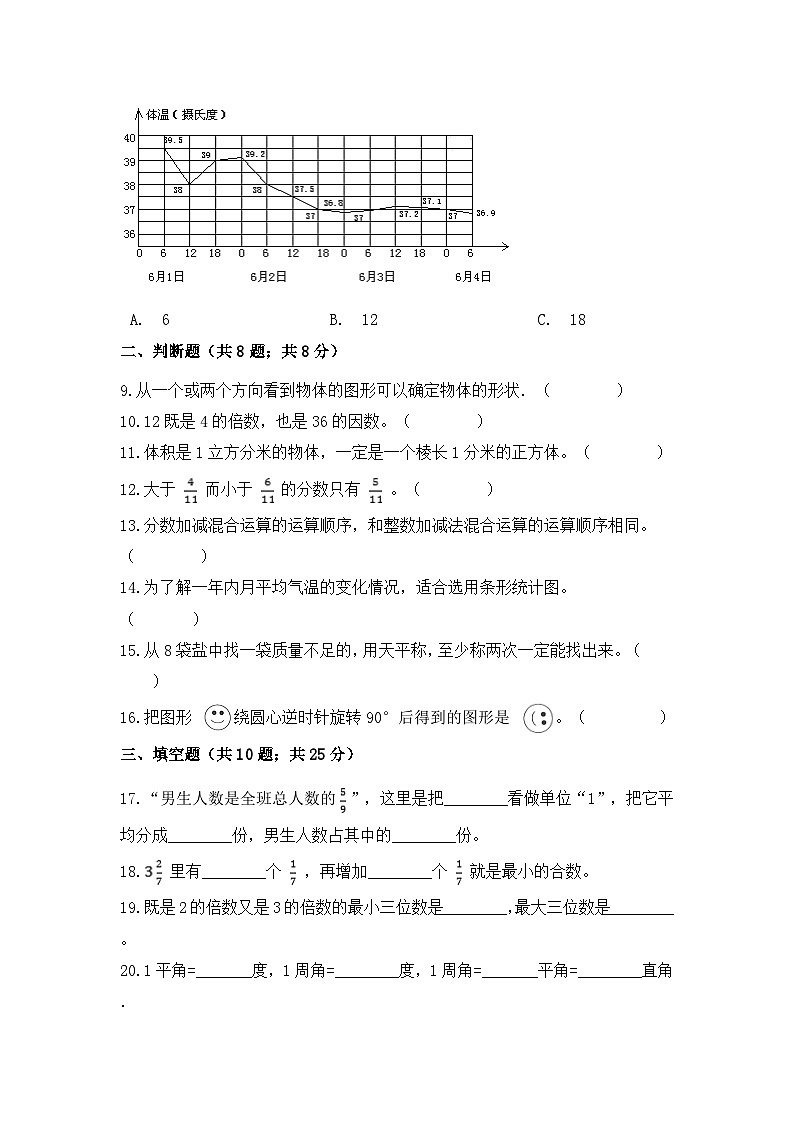 【暑假提升】五年级下册数学高效训练精选题集（四）强化篇 人教版（含答案）02