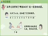 第二单元 6~10的认识和加、减法 整理和复习（课件）-2024-2025学年一年级上册数学人教版