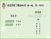 第二单元 6~10的认识和加、减法 整理和复习（课件）-2024-2025学年一年级上册数学人教版