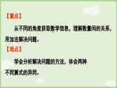 5.4 解决问题（一）（课件）-2024-2025学年一年级上册数学人教版
