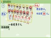5.4 解决问题（一）（课件）-2024-2025学年一年级上册数学人教版