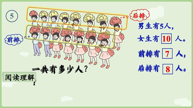 5.4 解决问题（一）（课件）-2024-2025学年一年级上册数学人教版05