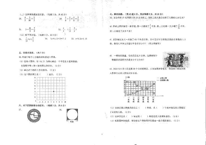 海南省省直辖县级行政单位陵水黎族自治县2023-2024学年五年级下学期期末数学试题第2页