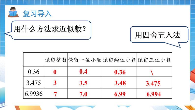 人教版数学五年级上册1.5《积的近似数》课件第2页