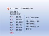 2024三年級數(shù)學(xué)下冊七家居中的學(xué)問--小數(shù)的初步認(rèn)識第1課時小數(shù)的初步認(rèn)識和大小比較課件（青島版六三制）