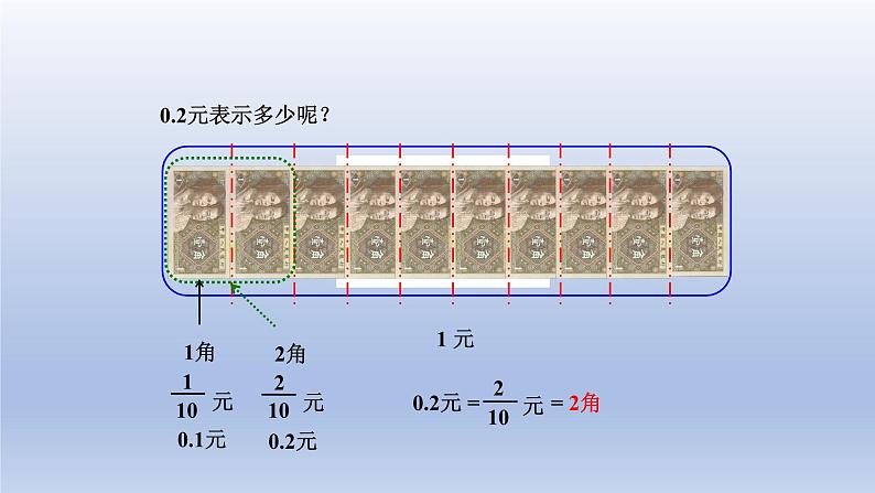 2024三年级数学下册七家居中的学问--小数的初步认识第1课时小数的初步认识和大小比较课件（青岛版六三制）08