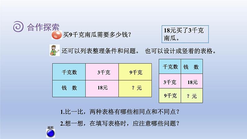 2024三年级数学下册四绿色生态园--解决问题第2课时乘除两步计算问题课件（青岛版六三制）04