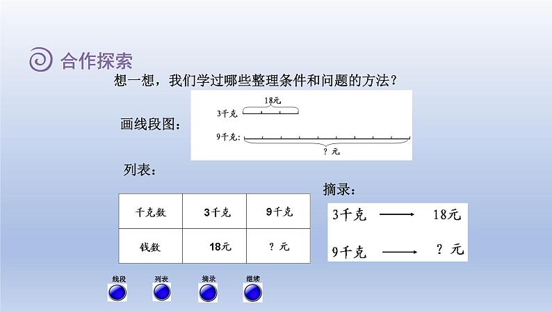 2024三年级数学下册四绿色生态园--解决问题第2课时乘除两步计算问题课件（青岛版六三制）06