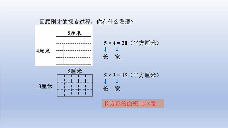 2024三年级数学下册五我家买新房子啦--长方形和正方形的面积第2课时长方形和正方形的面积计算课件（青岛版六三制）第8页