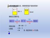 2024三年级数学下册五我家买新房子啦--长方形和正方形的面积智慧广场课件（青岛版六三制）