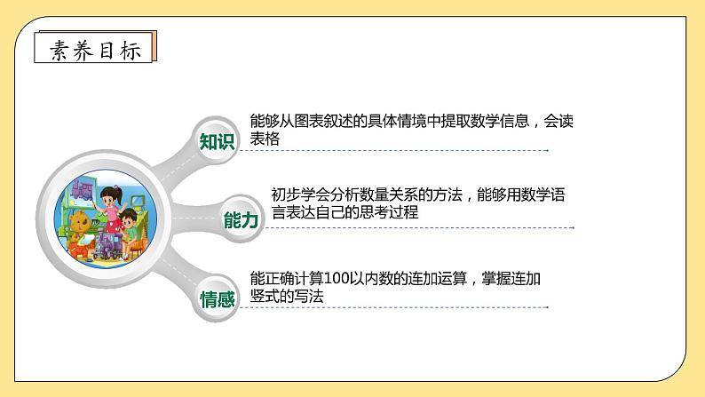 北师大版上二年级上册备课包-1.1 谁的得分高（课件+教案+学案+习题）04