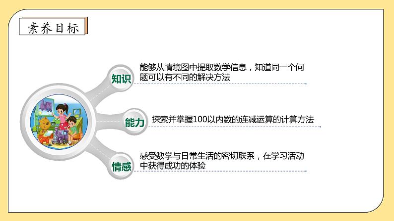 北师大版上二年级上册备课包-1.2 秋游（课件+教案+学案+习题）04