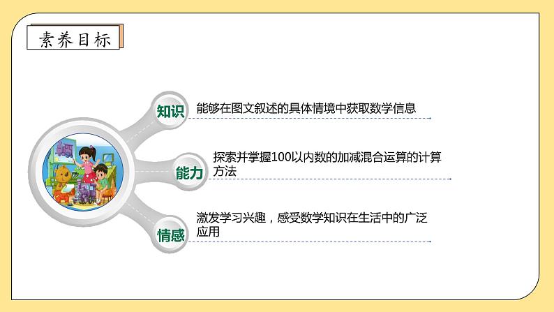 北师大版上二年级上册备课包-1.3 星星合唱队（课件+教案+学案+习题）04