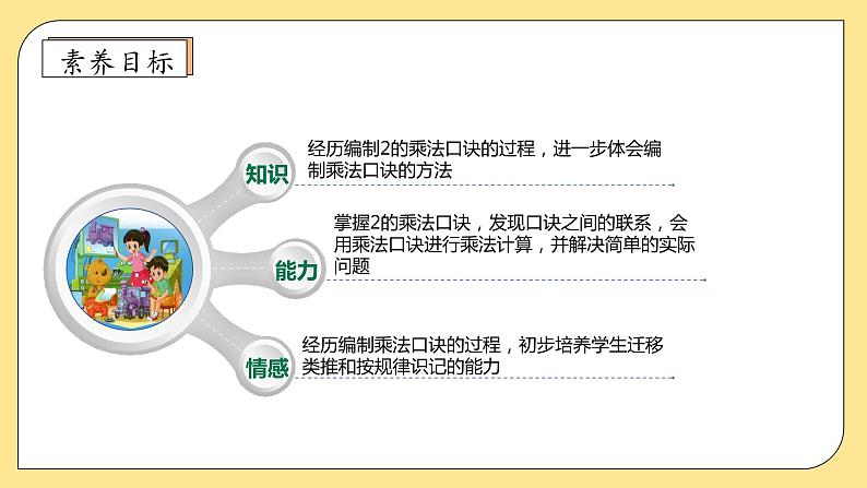 【核心素养】北师大版数学二年级上册-5.2 做家务（课件）第4页