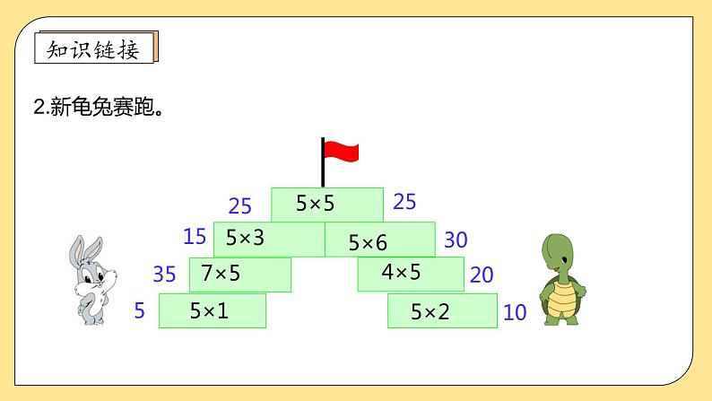 【核心素养】北师大版数学二年级上册-5.2 做家务（课件）第8页