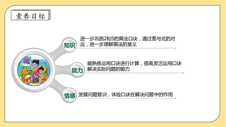 北师大版上二年级上册备课包-5.3 课间活动（课件+教案+学案+习题）04