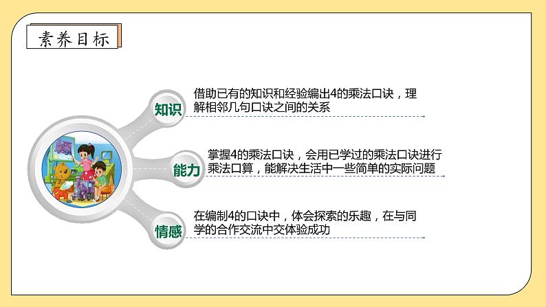 北师大版上二年级上册备课包-5.5 小熊请客（课件+教案+学案+习题）04