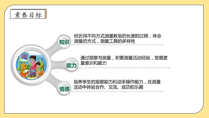 北师大版上二年级上册备课包-6.1 教室有多长（课件+教案+学案+习题）04