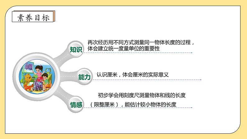 北师大版上二年级上册备课包-6.2 课桌有多长（课件+教案+学案+习题）04