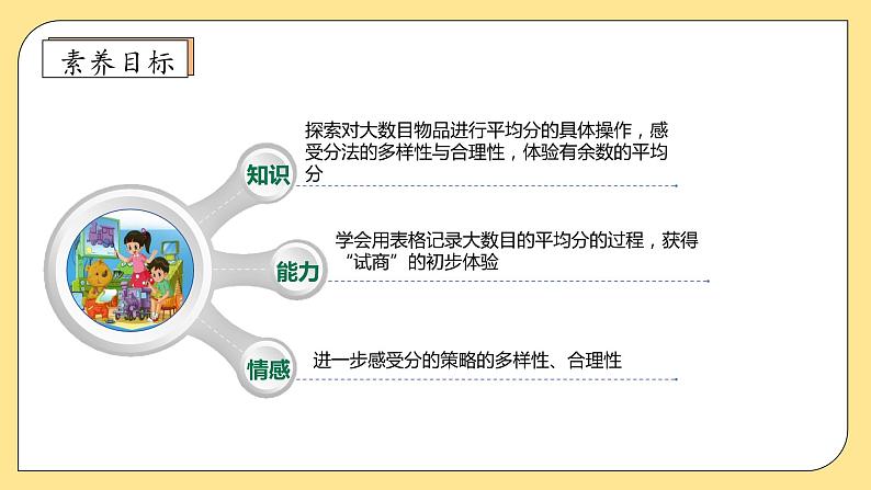 北师大版上二年级上册备课包-7.3 分糖果（课件+教案+学案+习题）04