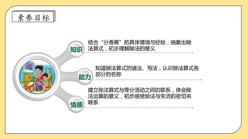 北师大版上二年级上册备课包-7.4 分香蕉（课件+教案+学案+习题）04