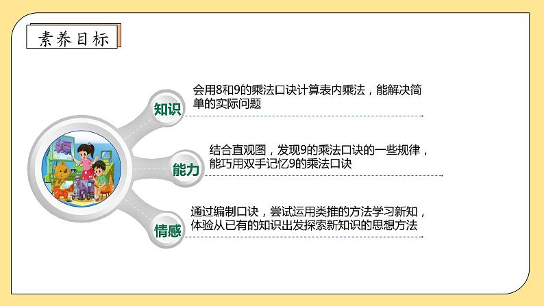 北师大版上二年级上册备课包-8.3 买球（课件+教案+学案+习题）04