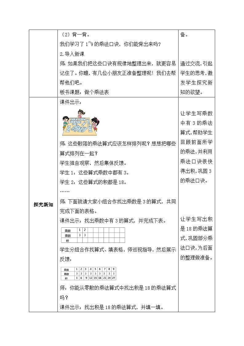 北师大版上二年级上册备课包-8.4 做个乘法表（课件+教案+学案+习题）02