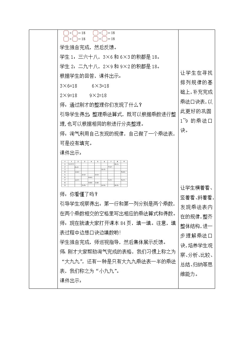 北师大版上二年级上册备课包-8.4 做个乘法表（课件+教案+学案+习题）03
