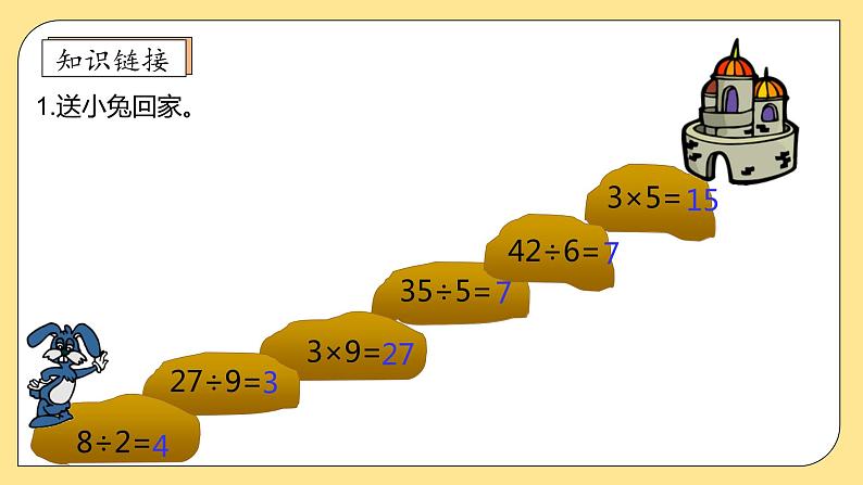 北师大版上二年级上册备课包-9.2 农家小院（课件+教案+学案+习题）07