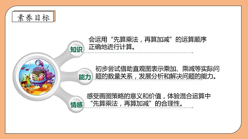 【核心素养】北师大版三年级上册-1.1 小熊购物（课件+教案+学案+习题）04