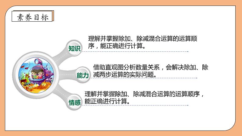 【核心素养】北师大版三年级上册-1.2 买文具（课件+教案+学案+习题）04