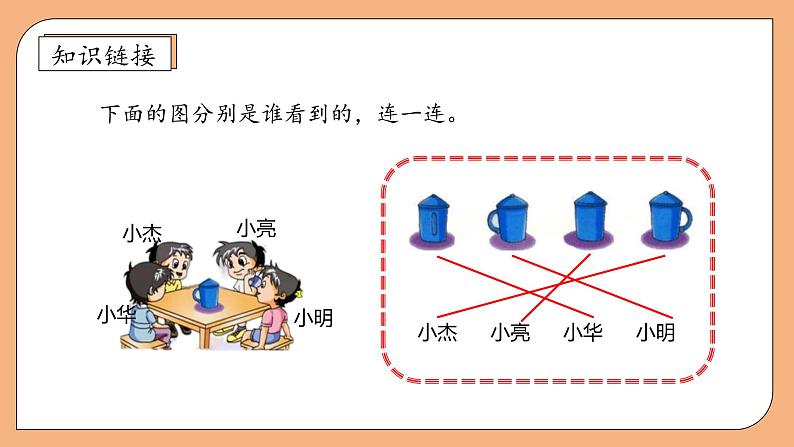 【核心素养】北师大版三年级上册-2.2 看一看（二）（课件+教案+学案+习题）08