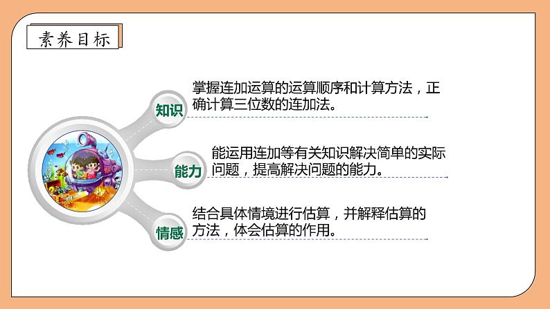 【核心素养】北师大版三年级上册-3.1 捐书活动（课件+教案+学案+习题）04