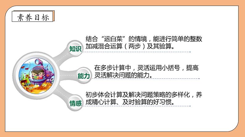 【核心素养】北师大版三年级上册-3.2 运白菜（课件+教案+学案+习题）04