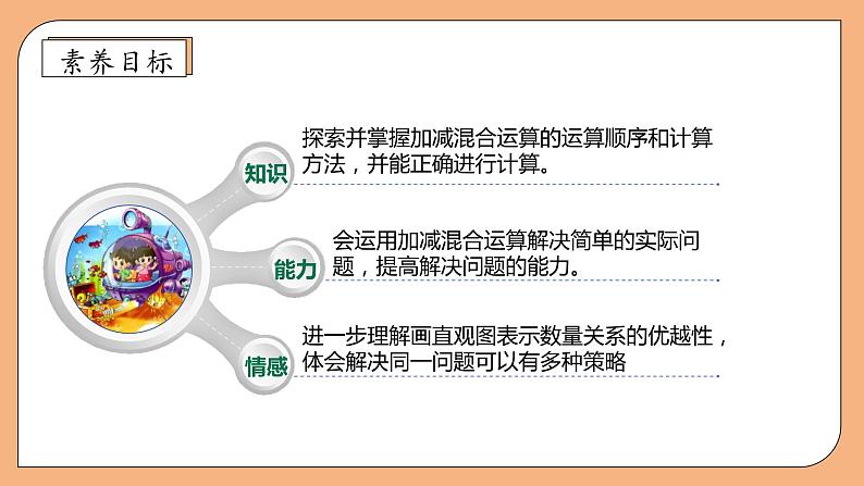 【核心素养】北师大版三年级上册-3.3 节余多少钱（课件+教案+学案+习题）04