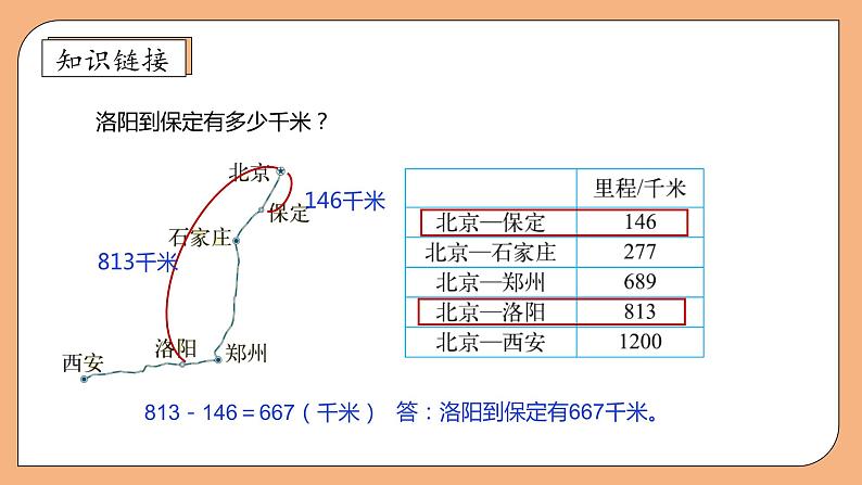 【核心素养】北师大版三年级上册-3.5 里程表（二）（课件+教案+学案+习题）07