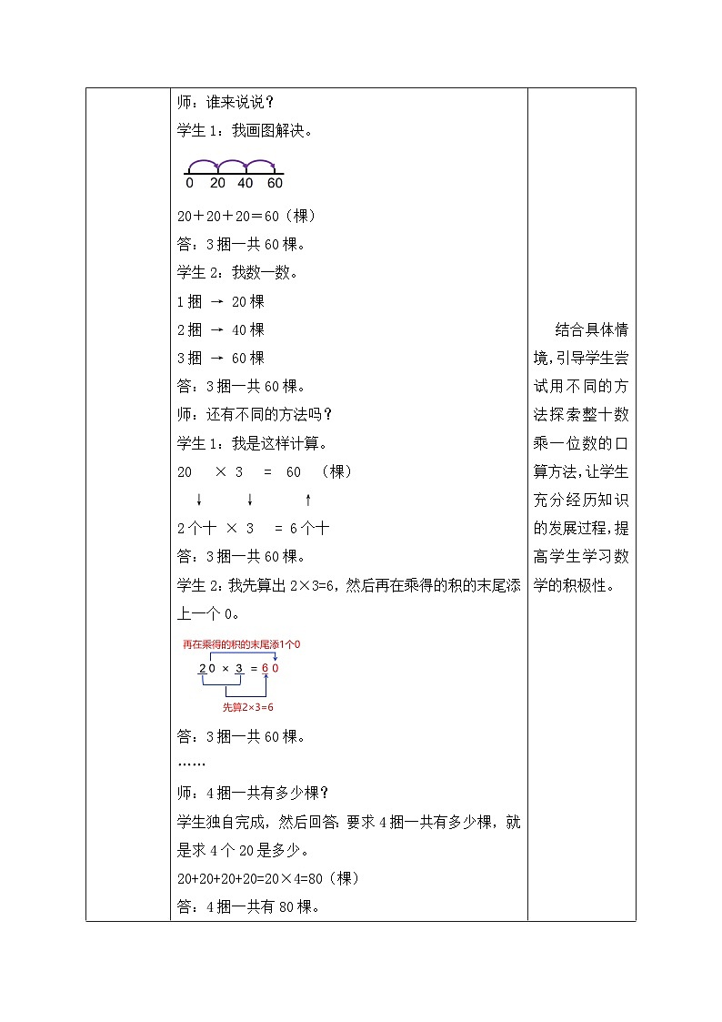 【核心素养】北师大版三年级上册-4.1 小树有多少棵（课件+教案+学案+习题）03